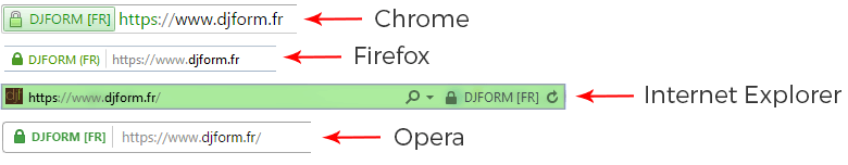 Site djform.fr 100% Sécurisé